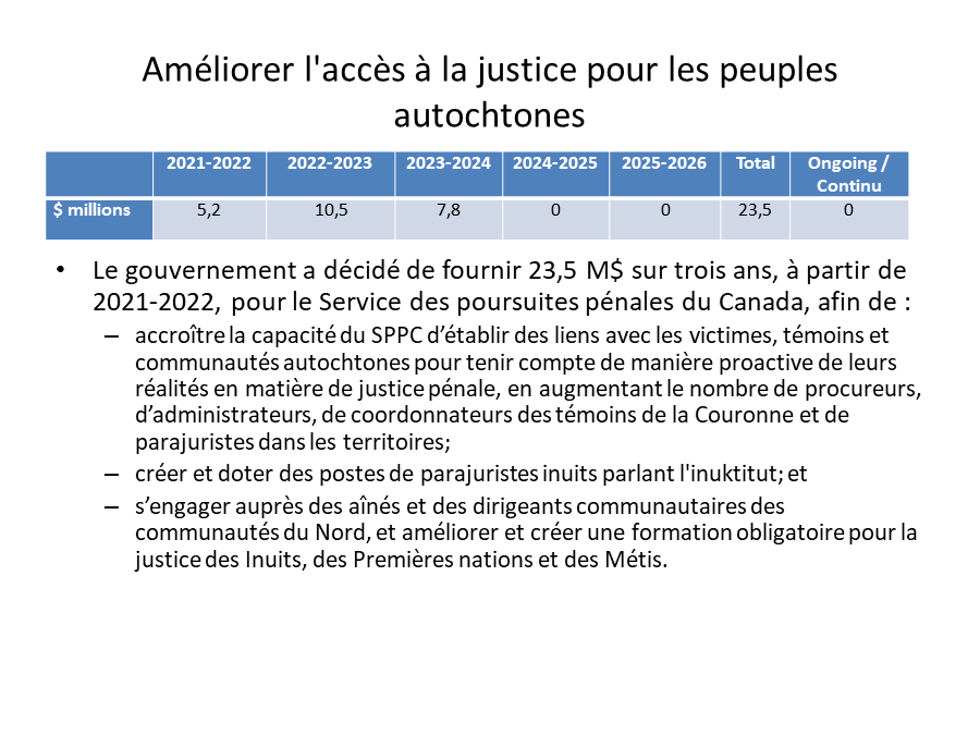 Améliorer l’accès à la justice pour les peuples autochtones